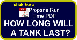Propane Run Time PDF HOW LONG WILL  A TANK LAST? click here