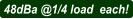 48dBa @1/4 load  each!