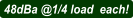 48dBa @1/4 load  each!