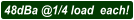 48dBa @1/4 load  each!