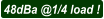 48dBa @1/4 load !